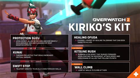 Slideshow: Overwatch 2 - Kiriko Screenshots