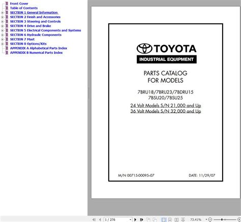 Toyota Forklift Parts Catalog 7BRU18 7BSU25 PDF