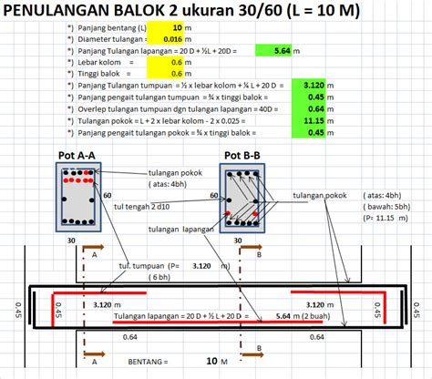 Tulangan Tumpuan Dan Lapangan Homecare24