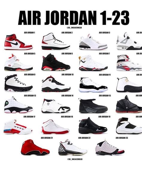 2022 Hot Jordan Shoes for Men Women | Skor