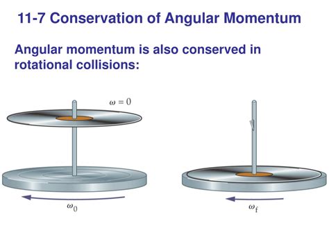 Ppt Chapter Rotational Dynamics And Static Equilibrium Powerpoint