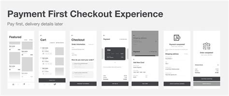 Payment First Checkout Experience — A Ux Exploration By Rameez Kakodker Ux Collective