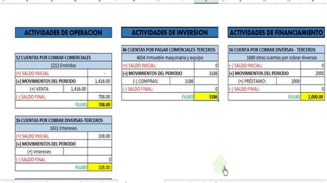 Como Elaborar Un Flujo De Efectivo Seg N La Nic Caso Pr Ctico Youtube