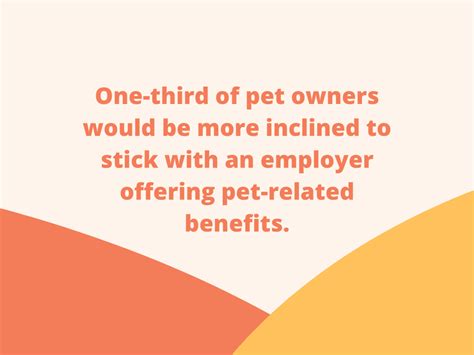 Employee Benefits Report: Pet Insurance | Shortlister