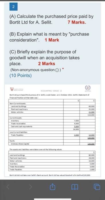 Solved 2 N A Calculate The Purchased Price Paid By Bortit