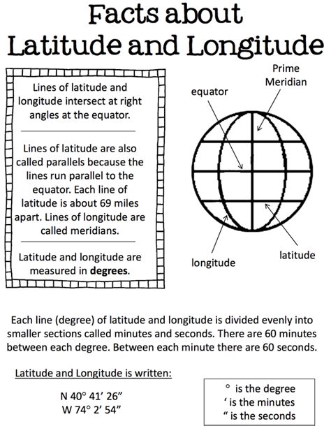 Latitude and Longitude - MR. CHAMBERS GLOBAL STUDIES