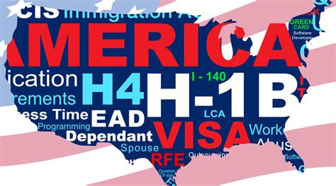 H1 B Visa Expand Legal Pathways For Immigration Including By Raising