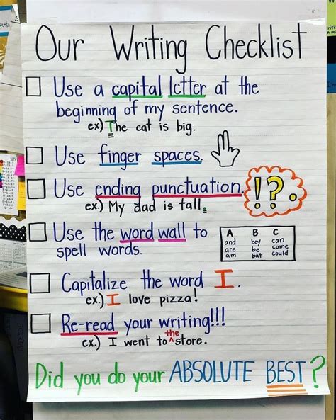 Rachel On Instagram How Fantastic Is This Writing Checklist From