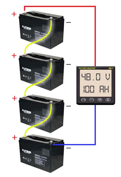 Battery Bank Wiring