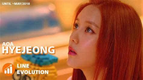 Aoa 에이오에이 Hyejeong 혜정 Line Evolution • May2018 Youtube