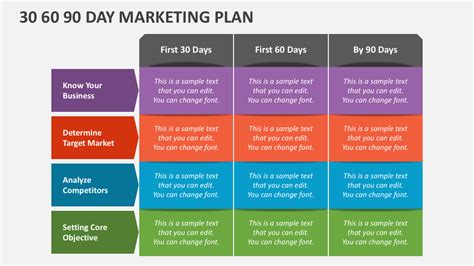 30 60 90 Day Marketing Plan PowerPoint Presentation Slides - PPT Template