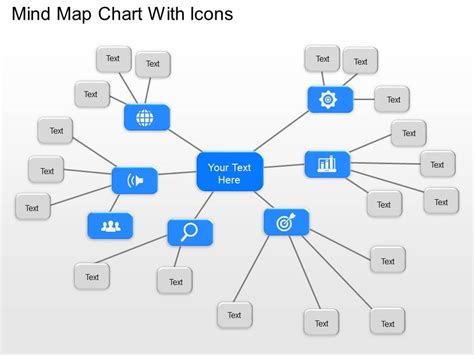 Od Mind Map Chart With Icons Powerpoint Template Powerpoint