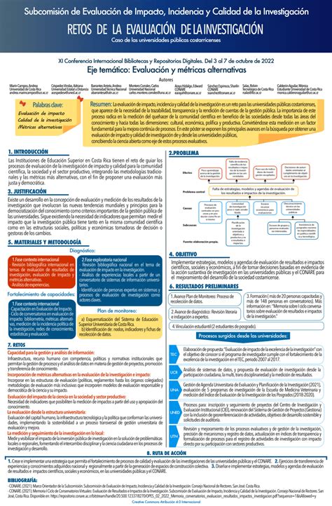 Pdf Retos De La Evaluaci N De La Investigaci N Eje Tem Tico