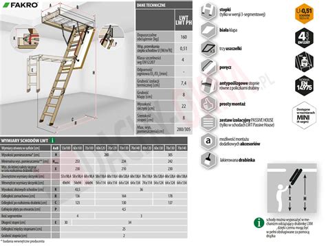 Schody Strychowe Fakro LWT 70x120 280 Dachy Okna Pl