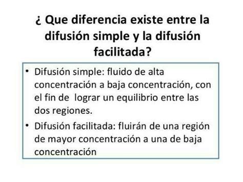 Cuadro Comparativo De La Difusi N Simple Y La Facilitada Brainly Lat