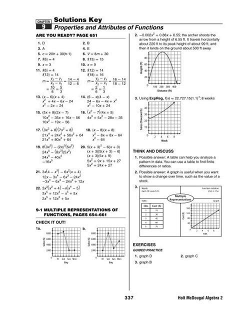 Holt Mcdougal Algebra Worksheet Answers Support Worksheet