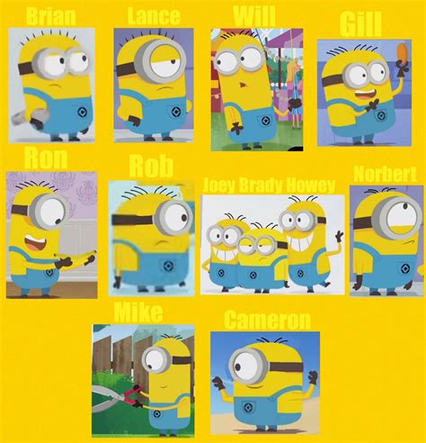 Meet The Minions Part 3 By Darcy2004 On Deviantart