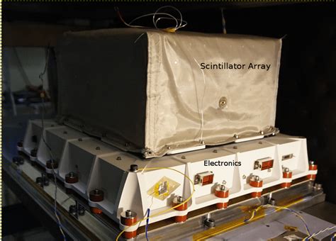 The Polar Flight Model During Thermal Vacuum Tests The Electroncs Is Download Scientific