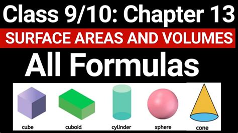 All Formulas Surface Areas And Volumes Class 9 And 10 Youtube