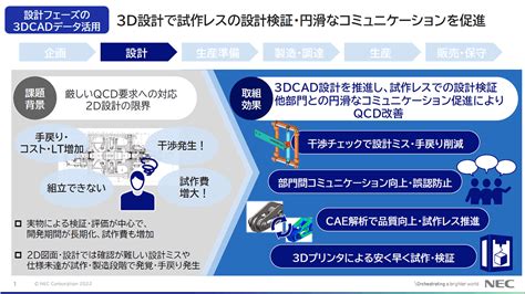 【注目記事再掲載】設計から保守まで、ものづくり全体に広がる3dデータ利活用とは 真の3dデータ活用へ向けた取組を解説 Nec