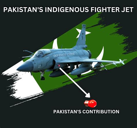 Defence Core On Twitter Pakistan S Contribution In The Making Of JF