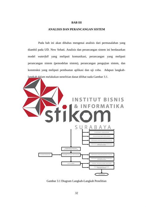 PDF BAB III ANALISIS DAN PERANCANGAN SISTEMsir Stikom Edu Id Eprint