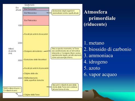 Ppt Origine Della Vita Sulla Terra Powerpoint Presentation Free Download Id5211425