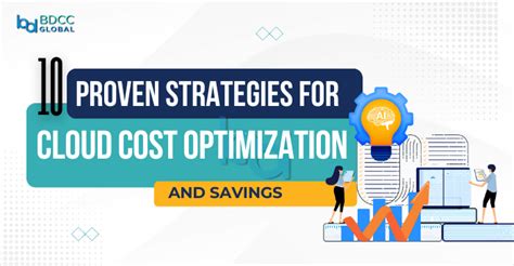 10 Essential Cloud Cost Optimization Tips To Cut Cloud Expenses