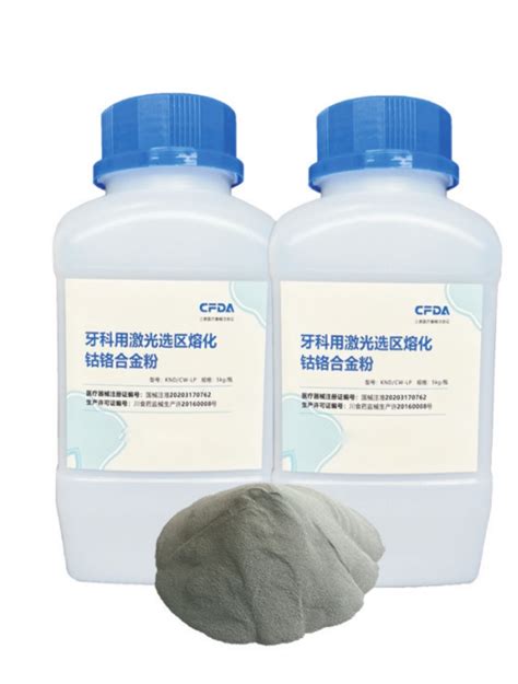 Cocrmo Cocr Cocrw Bonding Alloy Powder Cobalt Chromium Alloy Powder