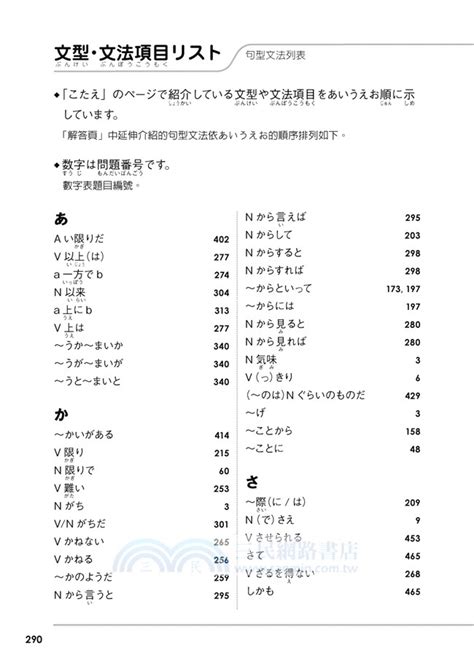 新日檢完勝500題n2：文字‧語彙‧文法 三民網路書店