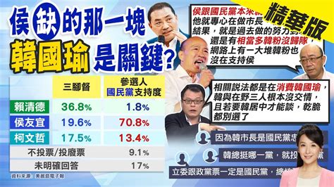 【張雅婷報新聞】侯友宜僅獲藍軍7成相挺 韓國瑜成歸隊關鍵 ｜政黨民調出乎意料 民眾黨小幅超車國民黨 中天電視ctitv Youtube