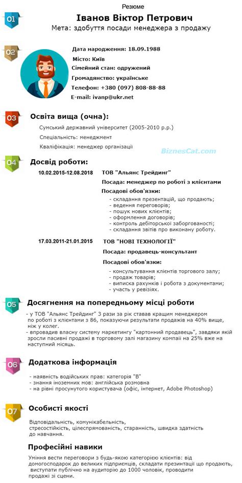 Як скласти резюме для влаштування на роботу зразок шаблон приклад