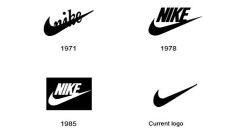 Nike👏 | Logo evolution, ? logo, History logo