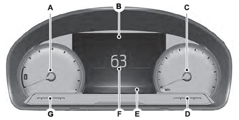 Ford Escape Instrument Cluster Overview Plug In Hybrid Electric Vehicle Phev Vehicles