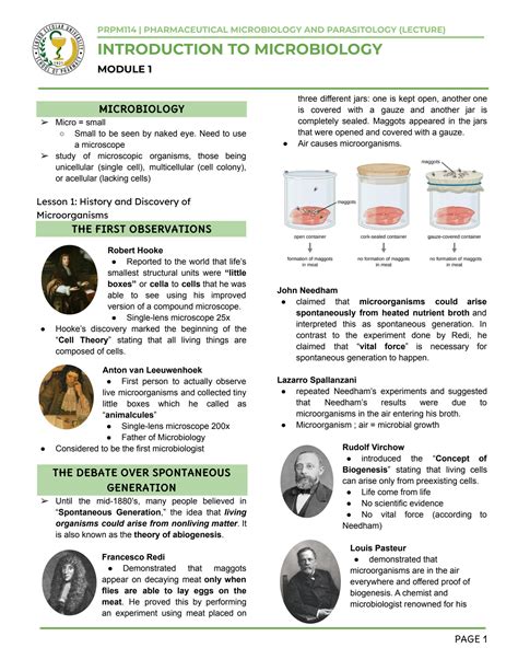 Solution Microbiology Lec Module 1 Introduction To Microbiology