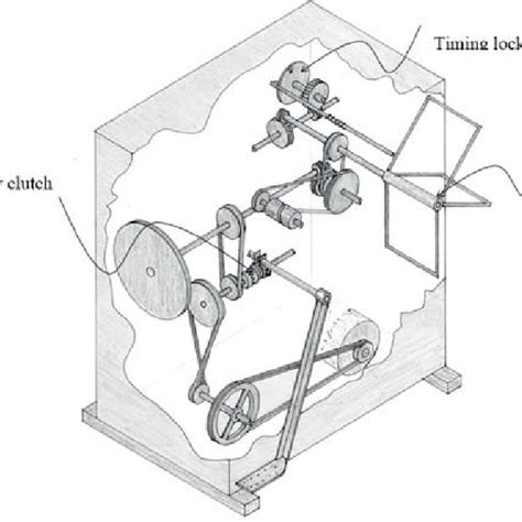 New design of the timing and lock mechanism. | Download Scientific Diagram