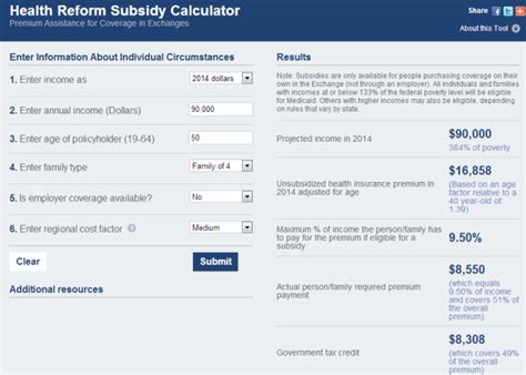 Individual Health Insurance Tax Subsidy Examples Health Reform