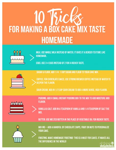 How To Make A Box Cake Mix Taste Homemade All Things Mamma