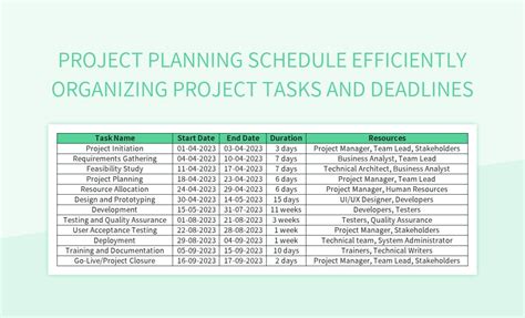 Project Planning Schedule Efficiently Organizing Project Tasks And Deadlines Excel Template And