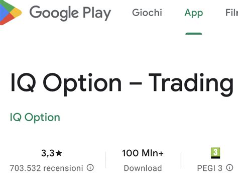 Iq Option Truffa O Affidabile Recensione E Opinioni