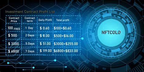 Descubra as 8 plataformas de mineração em nuvem de Bitcoin mais