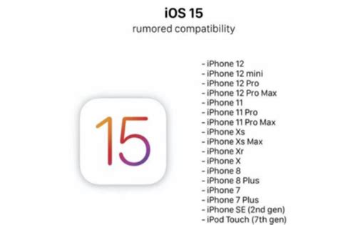 Ios 15 拆迁iphone 6s钉子户，苹果两款新品四月发布 知乎