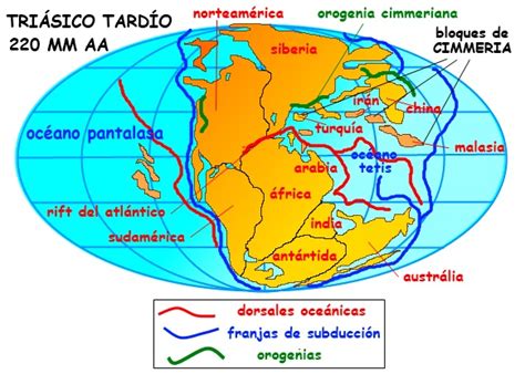 La Biografía De La Vida 38 Triásico I El Cedazo