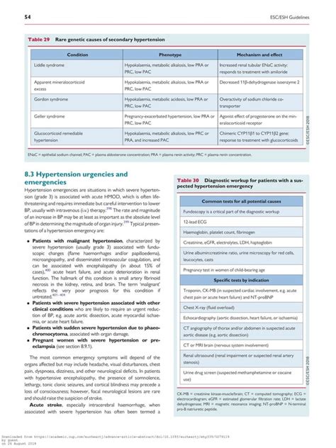 2018 Esc Esh Guidelines For The Management Of Arterial Hypertension Pdf