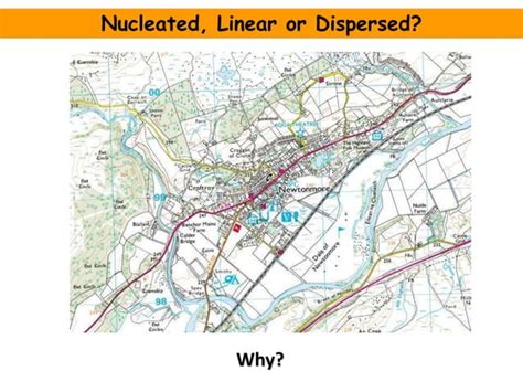 Settlements Pattern Geography Secondary Level Ppt