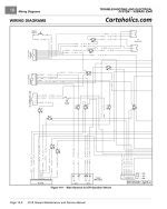 Club Car Onward Wiring Diagram Cartaholics Golf Cart Forum