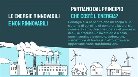 Energie Rinnovabili E Non