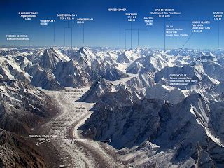 Siachen Glacier Pakistan ~ Lovely Pakistan