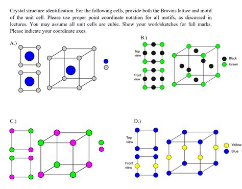 Solved Crystal structure identification. For the following | Chegg.com