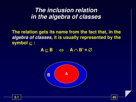 Ppt An Introduction To Boolean Algebras Powerpoint Presentation Free